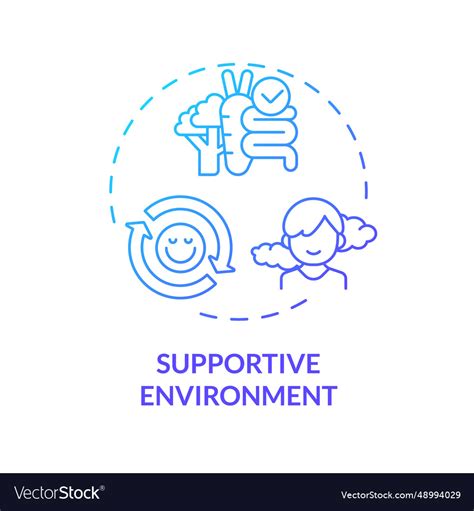Supportive Icon 的图像结果