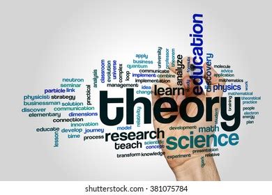 Image result for Theory Visualization Example