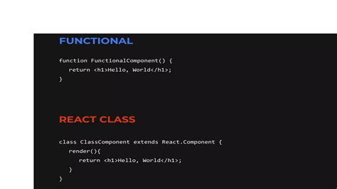 React Class Component Vs. Function Component Use Case 的图像结果