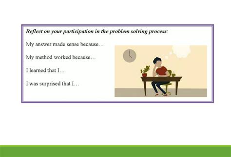 Image result for Polya's Problem Solving Strategy