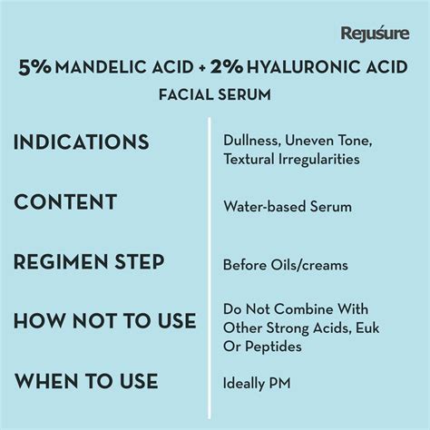 Buy REJUSURE MANDELIC ACID 5 + HYALURONIC ACID 2 FACE SERUM - 30 ...