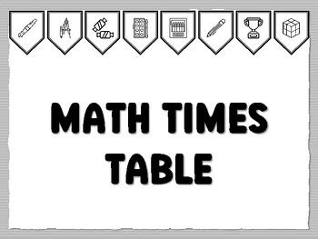 MATH TIMES TABLE Math Bulletin Board Kit, Ready to print worksheet by ...