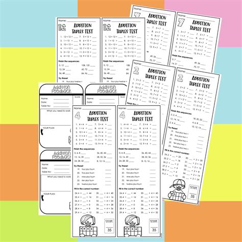 Addition Practice 的图像结果