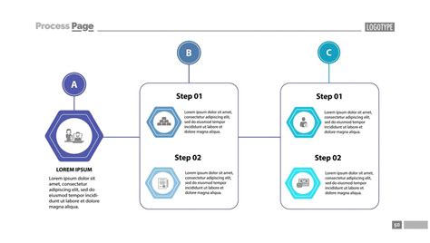 Complex Process Algorithm Layout 的图像结果