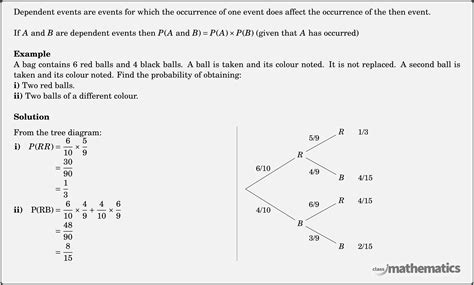 Image result for With Replacement vs without Replacement Probability