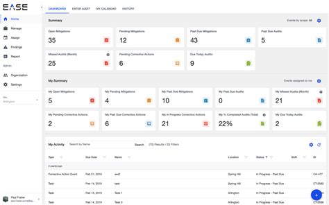 Ease.io Price, Features, Reviews & Ratings - Capterra India