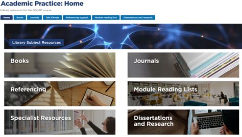 Image result for Library LibGuides