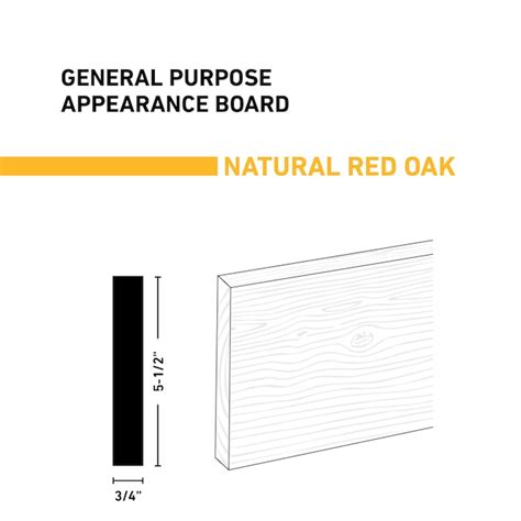 Ornamental Mouldings 1-in x 6-in x 6-ft Unfinished S4S Red oak Common ...