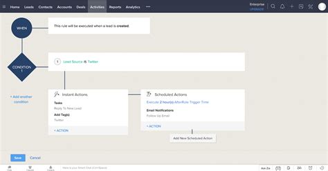 Image result for Zoho Tutorial