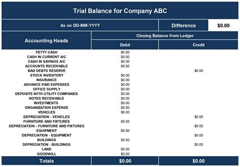 Trial Balance Worksheet Excel Template