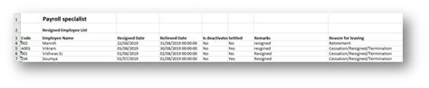 View exit employee list : Help Center