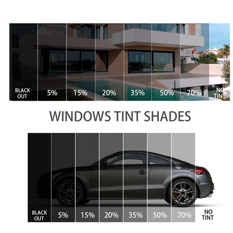 Buy 35% VLT 3M Uncut Roll Window Tint Film 20 x 10'ft Feet Car Home ...
