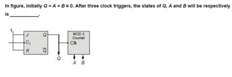 Digital Logic: Counter