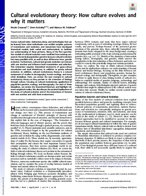 How Does Culture Develop 的图像结果