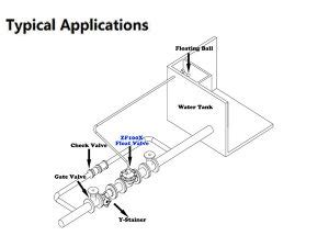 Image result for Modulating Float Valve