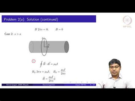 Tutorial on magnetic fields Video Lecture - IIT JAM