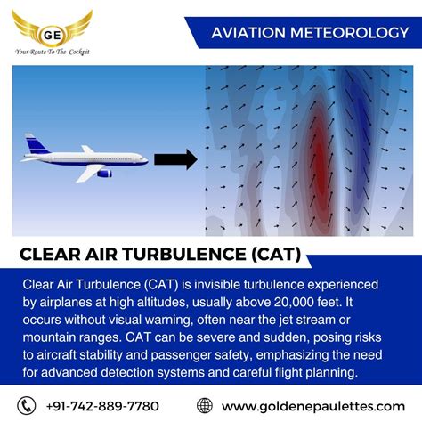 Clear Air Turbulence - Golden Epaulettes Aviation Pilot Training ...