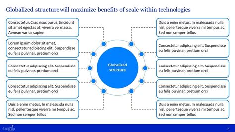 Image result for Standard Formatting