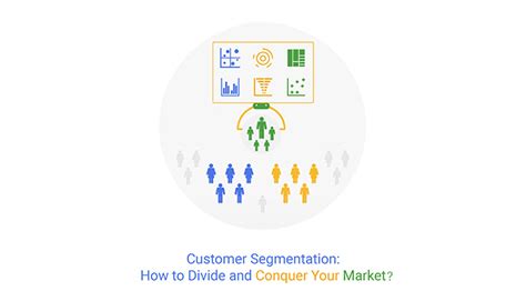 Create Customer Segmentation 的图像结果