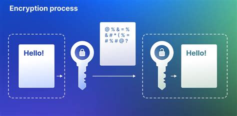 File Decryption Software Free 的图像结果