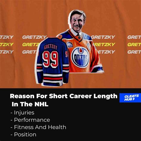 What is the Average Age & Career Length In The NHL? | Cleats Hub