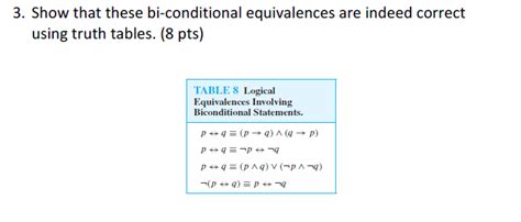 Image result for Conditional Equivalences