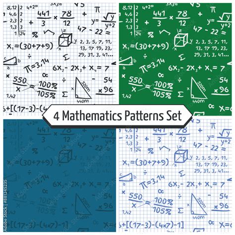 Image result for Importance of Patterns in Math
