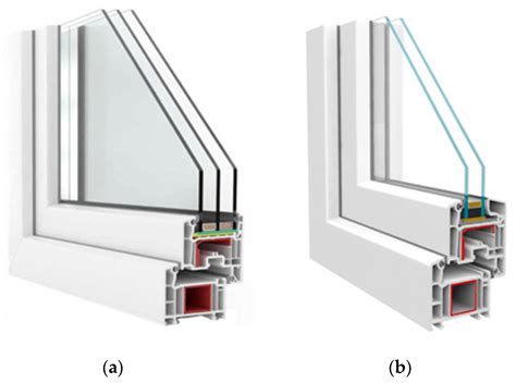 Economic and Energy Analysis of the Operation of Windows in Residential ...