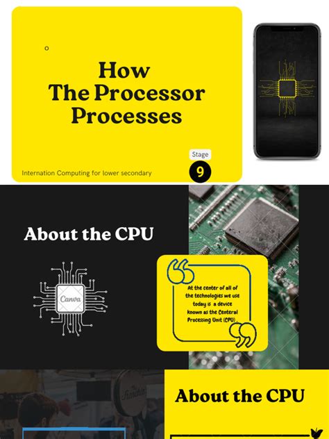 Image result for Processor Programming