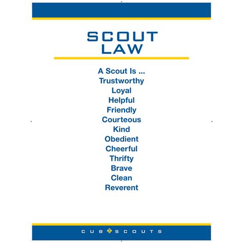 Cub Scout Oath Law Poster Set | Scouting America