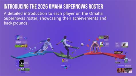 Introducing the 2026 Omaha Supernovas Roster by Geoff Exstrom on Prezi