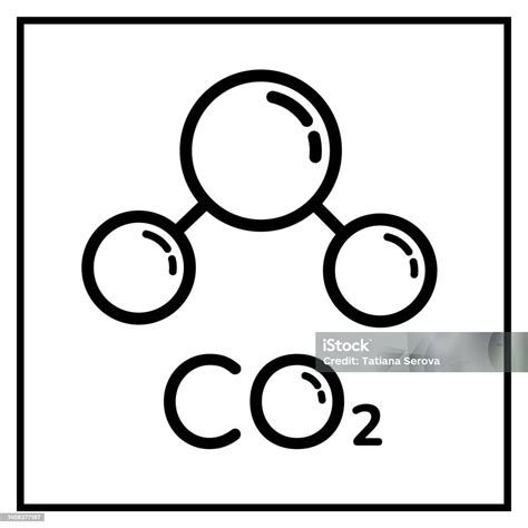 Co2 Molecule Shape Lewis Structure: CO2 Plus Dipoles, Shape, Angles