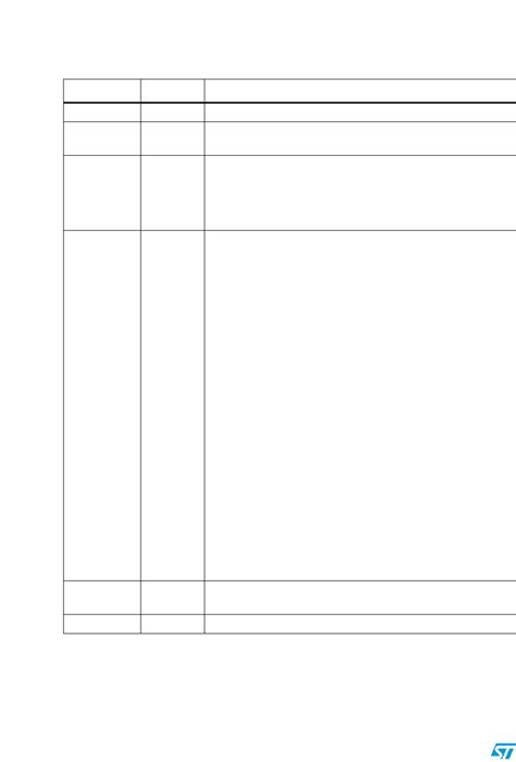 VND5160AJ-E Datasheet by STMicroelectronics | Digi-Key Electronics