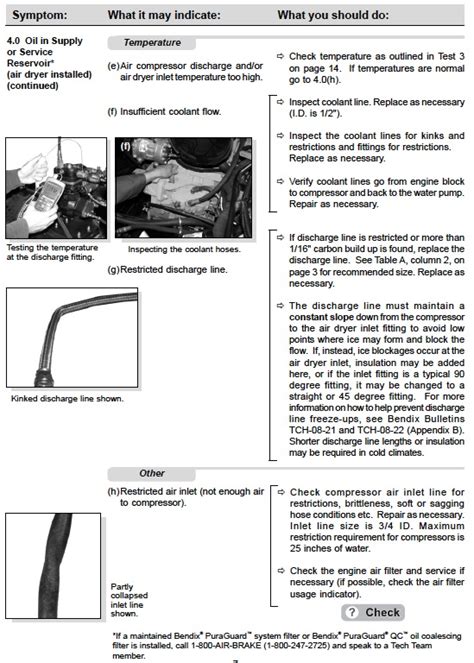 Air Compressor Troubleshooting Chart 的图像结果