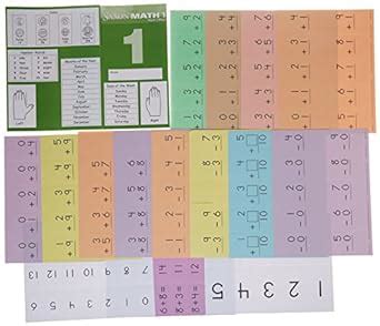 Buy Saxon Math 1: 24 Non Consumable Student Materials Book Online at ...