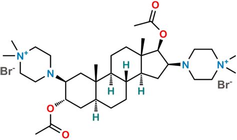 Pipecuronium Bromide