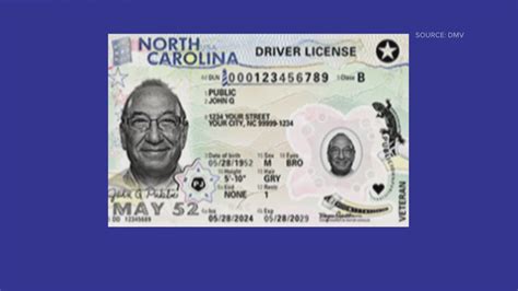 Image result for NC Driving License