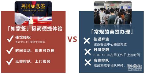 喀麦隆商务签证案例,喀麦隆商务签证办理流程 -办签证，就上龙签网。