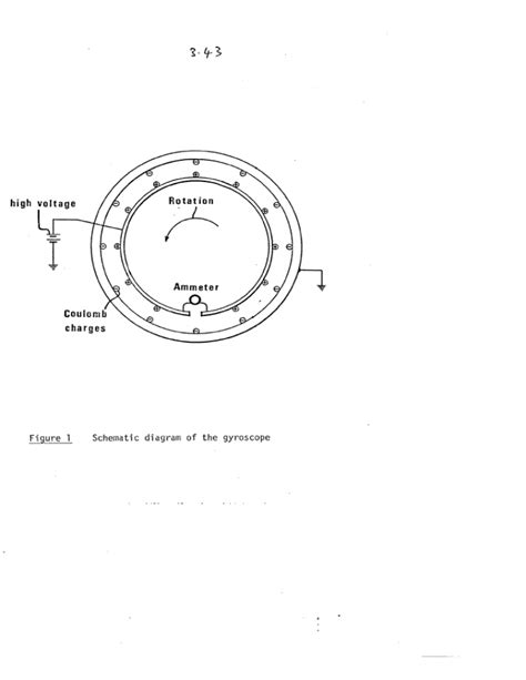 Image result for Gyroscope Schematic