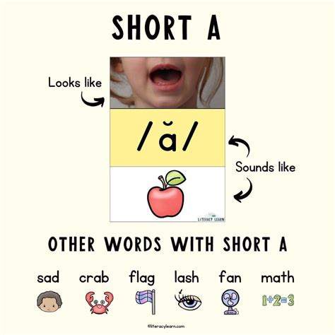 150+ Short A Words (Free Printable List) - Literacy Learn