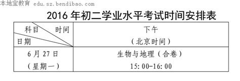 2023年深圳市初中学业水平考试生物中考答案——青夏教育精英家教网——