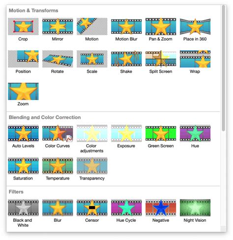 Image result for NCH Video Editing Tutorial