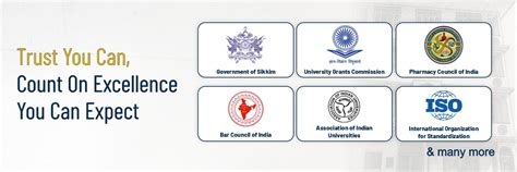 Sikkim Skill University (SSU) | Best Skill University in India