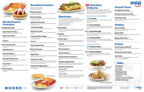 IHOP menu in Livonia, Michigan, USA