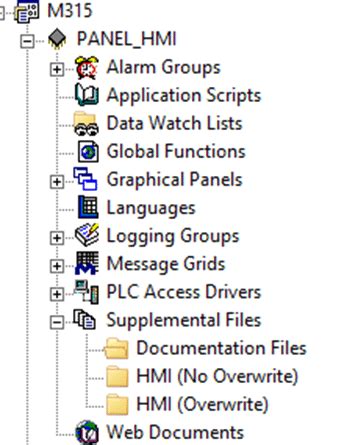 Image result for Machine Panel Language