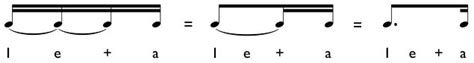 Image result for How to Count Dotted 8th Notes