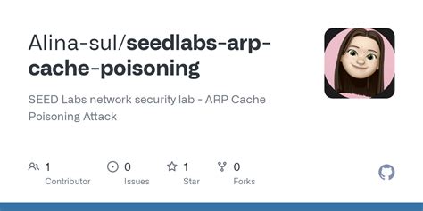 Image result for ARP Cache Poisoning Attack Lab