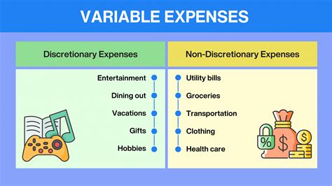 What Are Fixed Expenses Definition at Louise Mcmakin blog