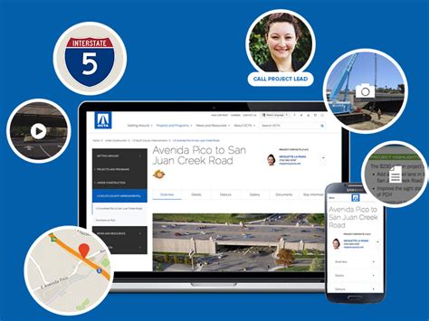 Image result for Octa Development History