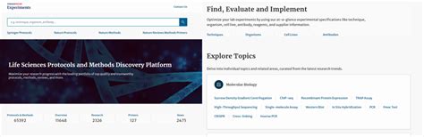 Springer Nature Experiments 的图像结果